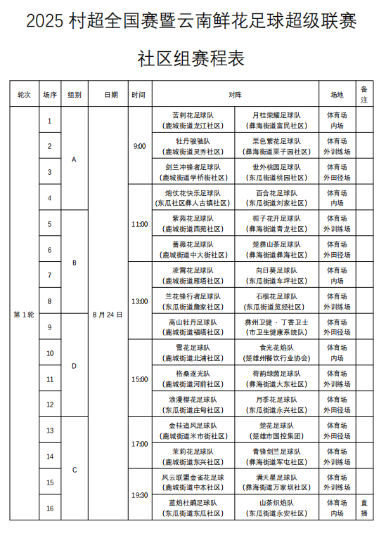 在足球场上, cmjoJ