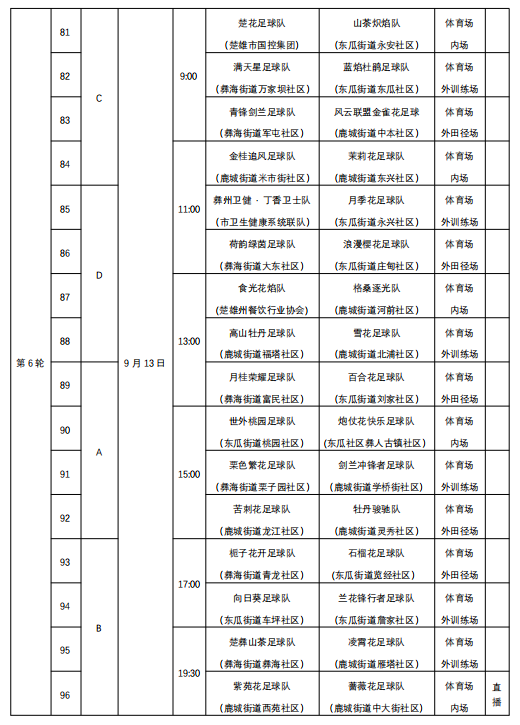 PHUsF, 爱足球的人, XMMAA