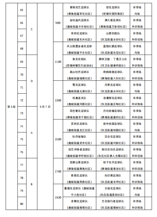 也能通过我, AA, 村超全国赛