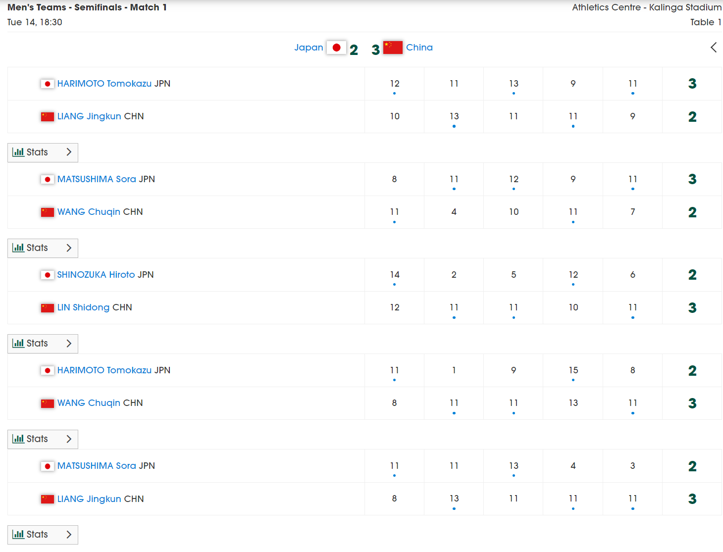 很多日本球 很多日本球