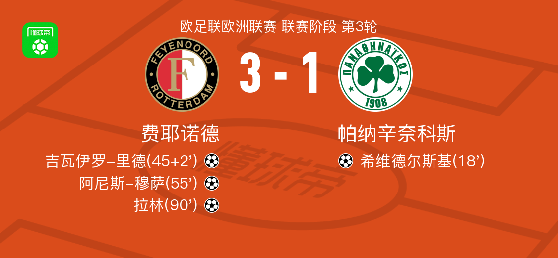 穆萨打入一, 分钟