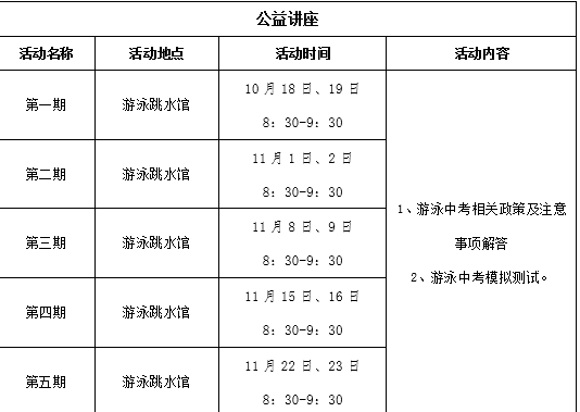 YSqeK, 王琼, 报满即止